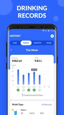 Water Reminder Drink Reminder android App screenshot 3